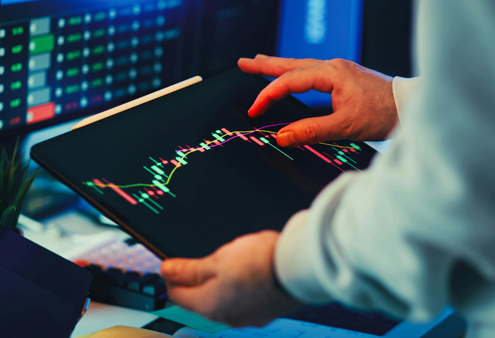 diễn biến thực tế trên thị trường